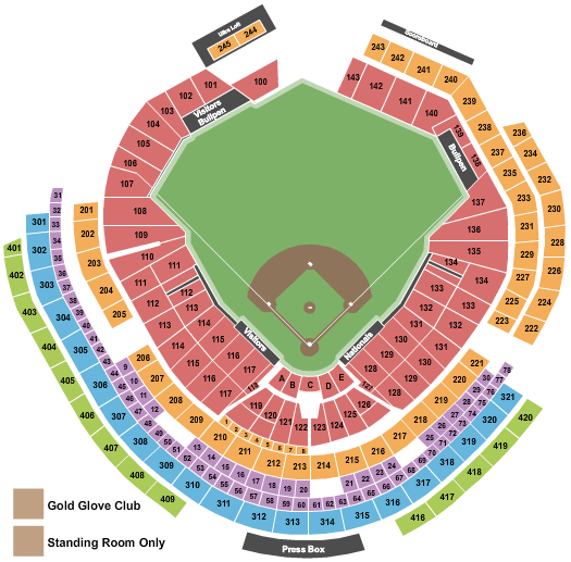 Nationals Park Washington Nationals Seating Chart